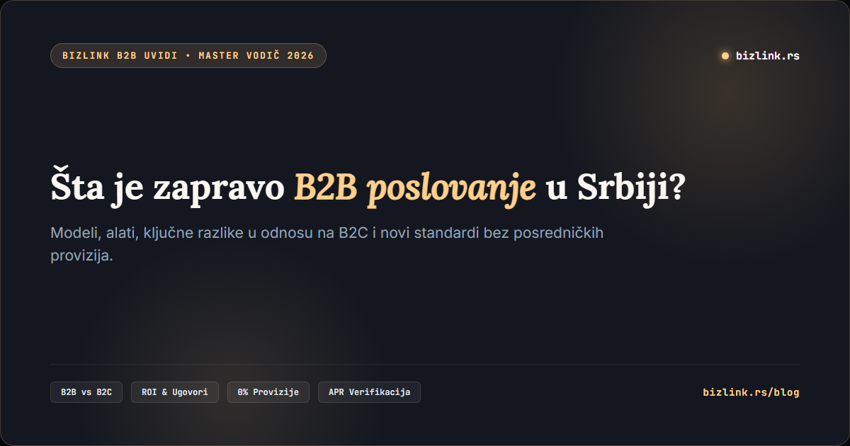 Šta je B2B Poslovanje