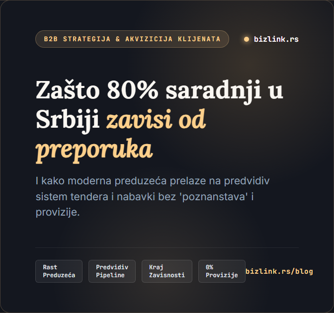 Zašto 80 posto B2B saradnji zavisi od preporuka